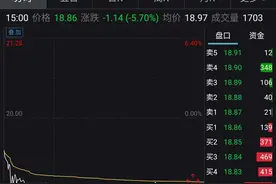 共享单车第一股业绩增长靠投资 扣非净利润已连续两年下滑图片