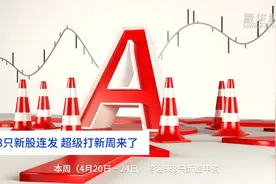 中国财富报道｜8只新股连发 超级打新周来了视频封面