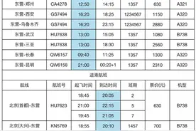 通达12城14个通航点！东营胜利机场航班又有新调整图片