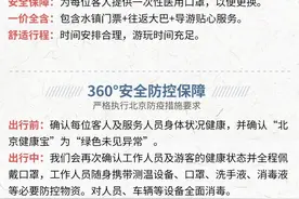 北京恢复市内组团游，旅行社：是积极信号图片