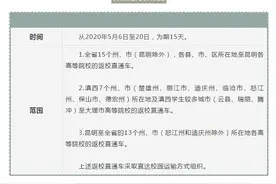 @云南大学生！5月6日起，可从县城乘直通车返校（附乘车方法、客运站点）图片