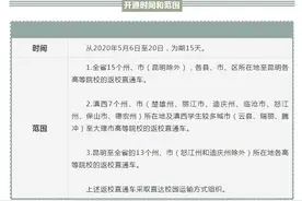 @云南大学生！5月6日起，可从县城乘直通车返校（附乘车方法、客运站点）图片