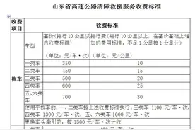 5月1日起施行！山东规范高速公路清障救援服务收费标准图片