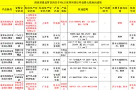 9批次插头插座产品不合格，部分产品有触电风险，中科电工上榜图片