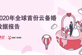 婚礼纪“云备婚”报告出炉 九成新人热衷“云备婚”图片