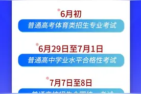 重磅！今年天津中高考时间安排定了图片