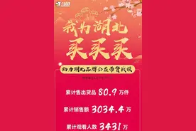 直播带货售出农产品3000多万 斗鱼携28位主播助力湖北经济复苏图片