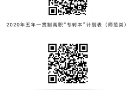 江苏2020年五年一贯制高职（高师）“专转本”工作安排发布图片