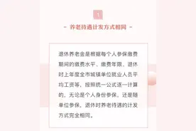 【图解】单位参保和个人参保到底有啥区别？缴多少？图片