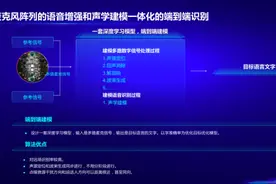 搭载百度鸿鹄芯片，小度智能音箱2 红外版带来三大极致体验图片