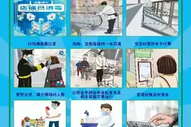 哈尔滨印发疫情防控《指南》，分商超、餐饮、宾馆三个版本图片