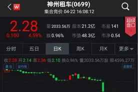 瑞幸咖啡风波后，神州租车即将易主，美国私募巨头华平接盘，陆正耀能否迎来转机？图片