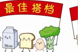 营养师推荐的早餐“最佳打开方式”图片