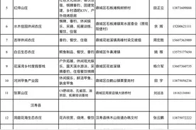 五一出游看这里！常德51处乡村美景任你选图片