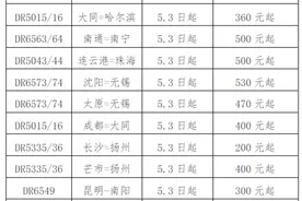 瑞丽航空夏秋换季将新开9条航线 推出多重优惠图片