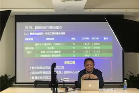 专家：智慧城轨发展脉搏强劲，须尽快摆脱“心律不齐”图片