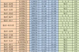 临沂启阳机场将开通温州=临沂=西宁航线图片