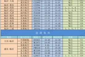 临沂启阳机场将开通温州=临沂=西宁航线图片