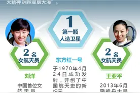 数说中国航天图片