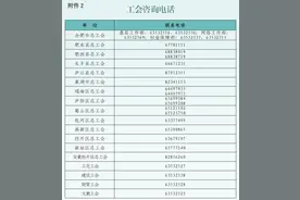 刚刚宣布！将有50元打到合肥这些人公交卡上！快看有没有你的图片