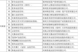 郑州新增11家国家级众创空间图片
