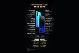 iQOO Neo3将于4月29日正式开售：最高可享24期免息图片