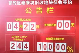 好消息！普陀这个旧改地块顺利完成签约！看看是你家吗？图片