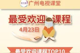 4月23日 | 新花城这些课程最受欢迎图片