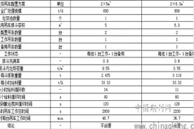 生活垃圾焚烧发电厂垃圾吊选型及布置图片