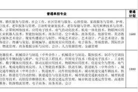 权威发布！湖南71所高职院校单招计划14.29万人，暂定5月20日后进行图片