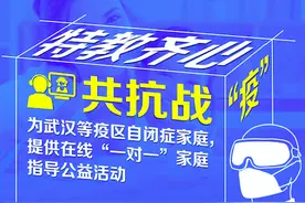76天200名志愿者 守护武汉170个家庭——特教护“星”队点亮“星空”让“爱”不延期图片