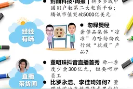 封面TMT云课堂 | 霸道总裁“董小姐”首场直播带货成绩单出炉，速看！（第39期）图片