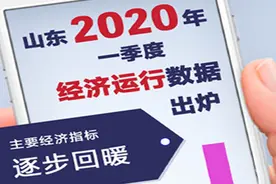 山东2020年一季度经济运行数据出炉，主要经济指标逐步回暖视频封面