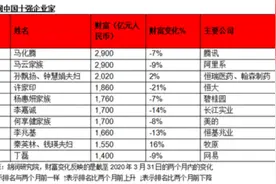 太突然！马化腾超越马云，问鼎中国首富图片