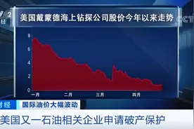 “油满为患”，美国又一家知名油气公司申请破产，涉及雇员约2500人图片