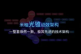小米MIUI 12正式发布：通感可视化+全局自由窗口+空白通行证，全方位升级体验图片