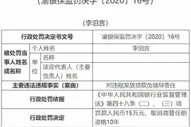 进出口银行重庆违法放贷 原分行长取消高管资格10年图片