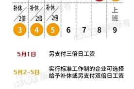 五一假期加班工资怎么算？图片
