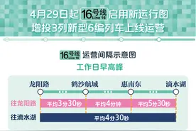 4月30日起上海地铁 2、5、7号全线恢复常态末班车开行图片