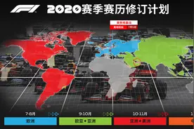 F1官宣法国大奖赛取消，发布最新修订版赛历图片
