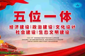 注意！我市2020年高中阶段学校招生考试报名工作方案定啦！图片