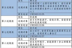 山西十一届省委第七轮巡视全部进驻图片