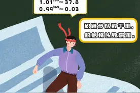 有趣的数字，加减乘除背后的人生哲理图片