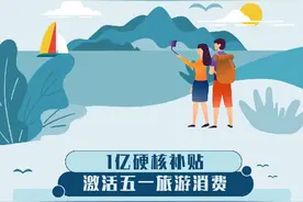 飞猪“春雷计划”再补贴1亿元 数字化手段助力文旅复苏图片
