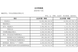 中信证券收购广州证券后首份一季报亮相：计提信用减值13亿元拖累业绩，与两家券商诉讼额超2亿图片
