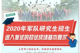 2020年军队研究生招生“复试分数线”发布图片