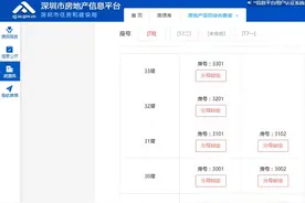 深圳南山千万级豪宅“捂盘惜售”，192套房被锁定限制网签图片