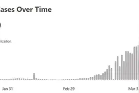100万+！20万+图片