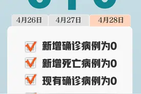 坚持！武汉连续三天6个0图片