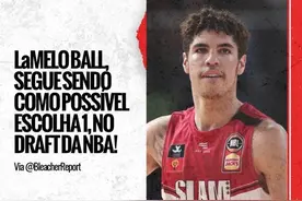 “三球”确定参加NBA选秀，不是榜眼就是探花，近几个月长高1.3厘米图片